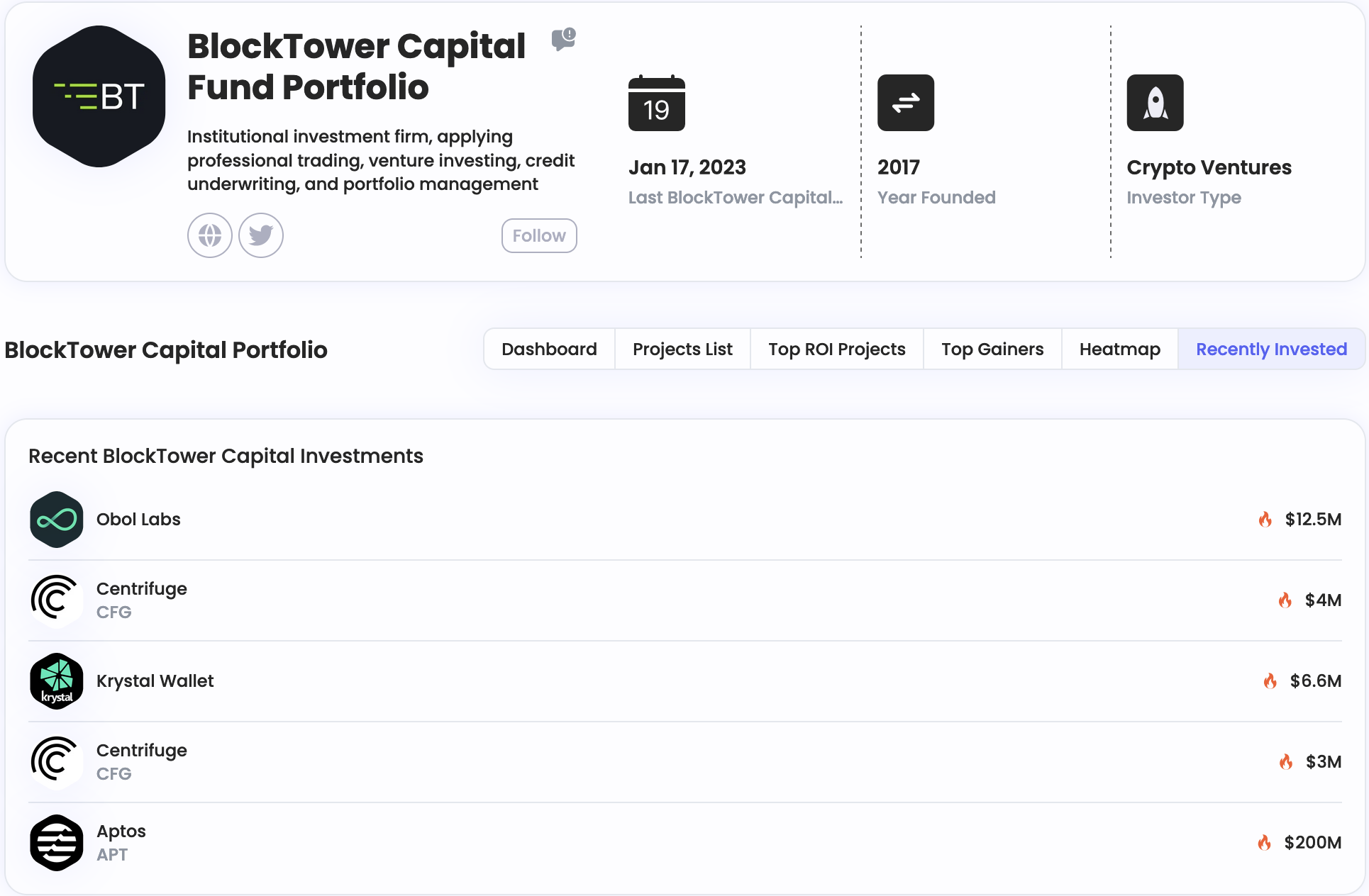 BlockTower Capital Fund Portfolio