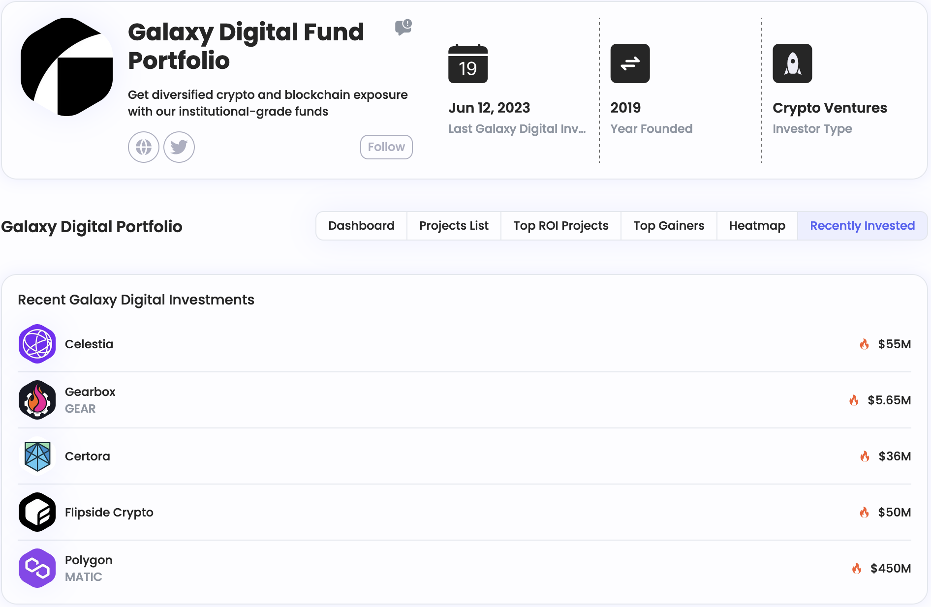 Galaxy Digital Fund Portfolio