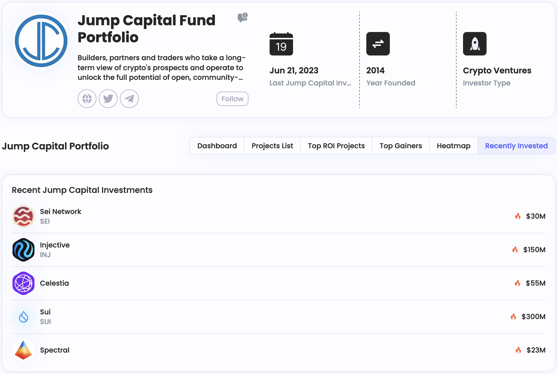 Jump Capital Fund Portfolio