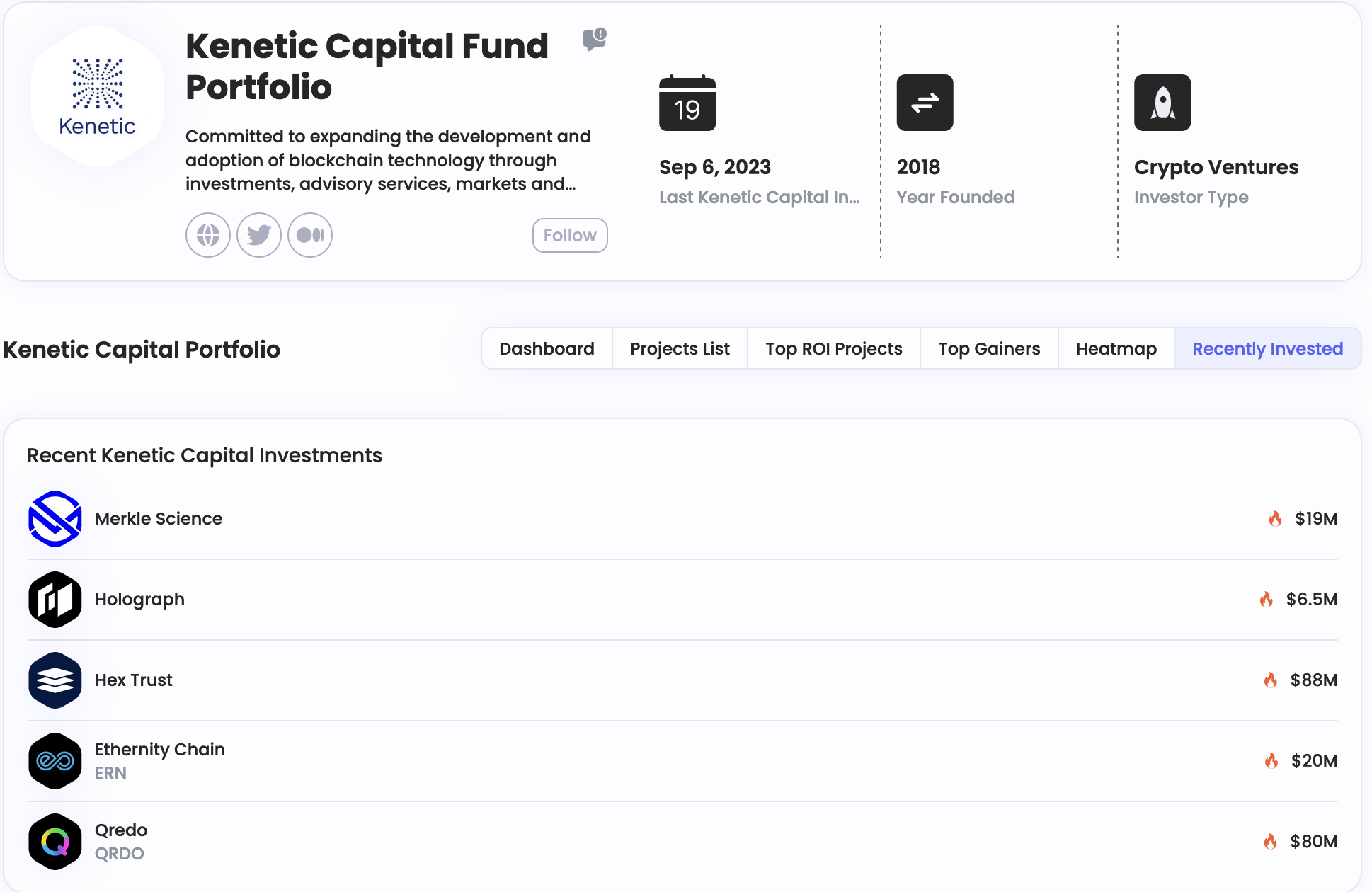 Kenetic Capital Fund Portfolio