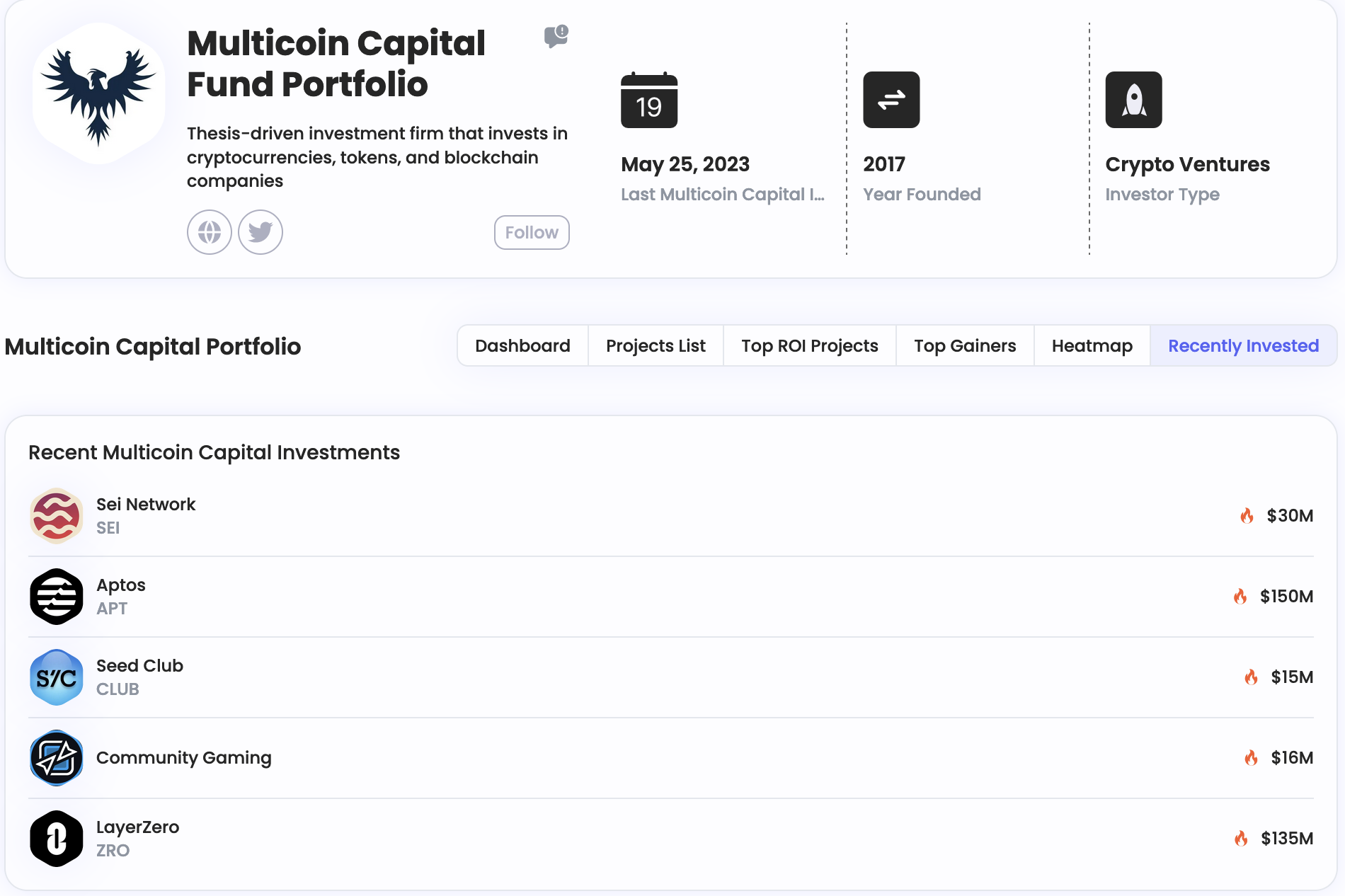 Multicoin Capital Fund Portfolio