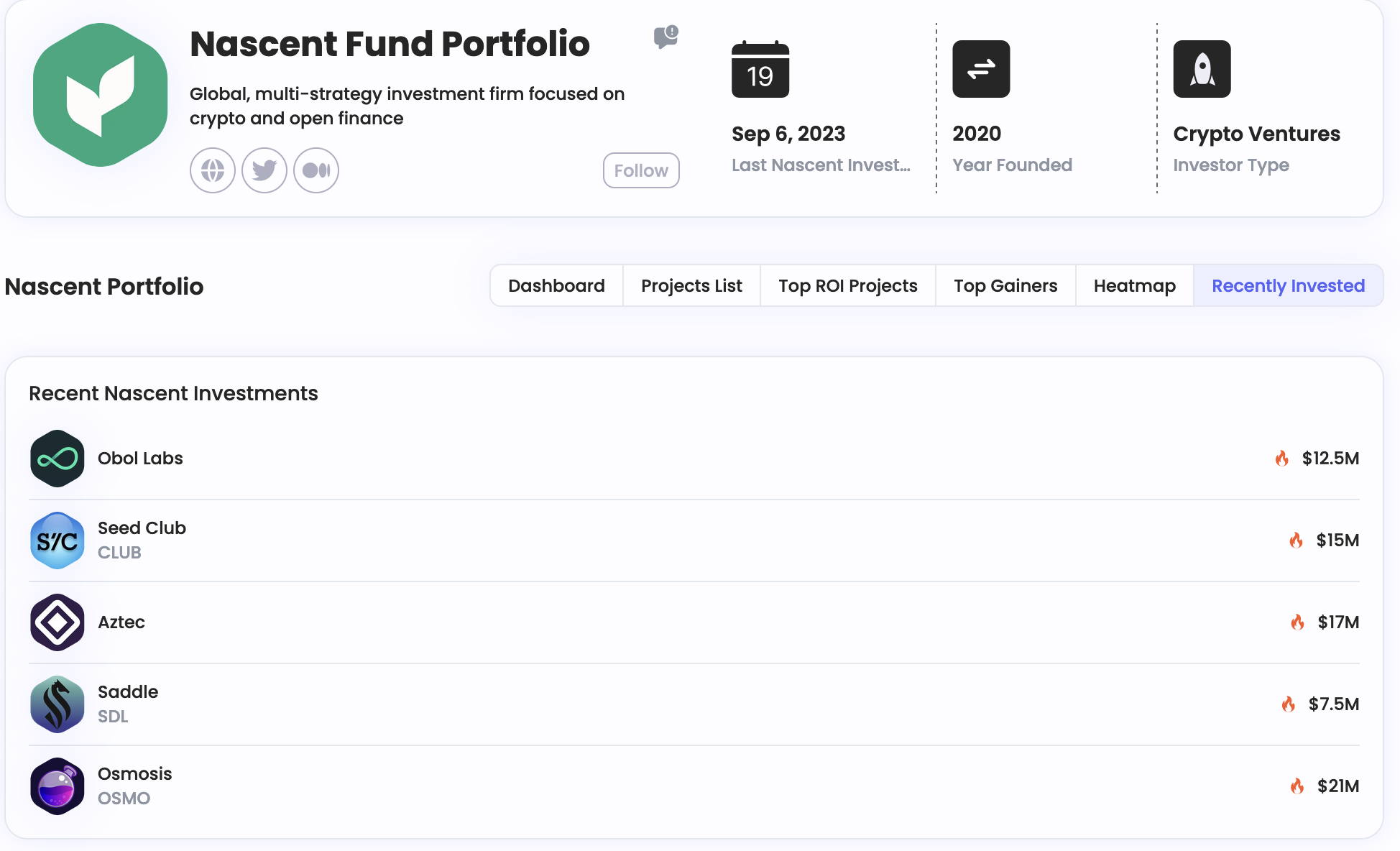 Nascent Fund Portfolio