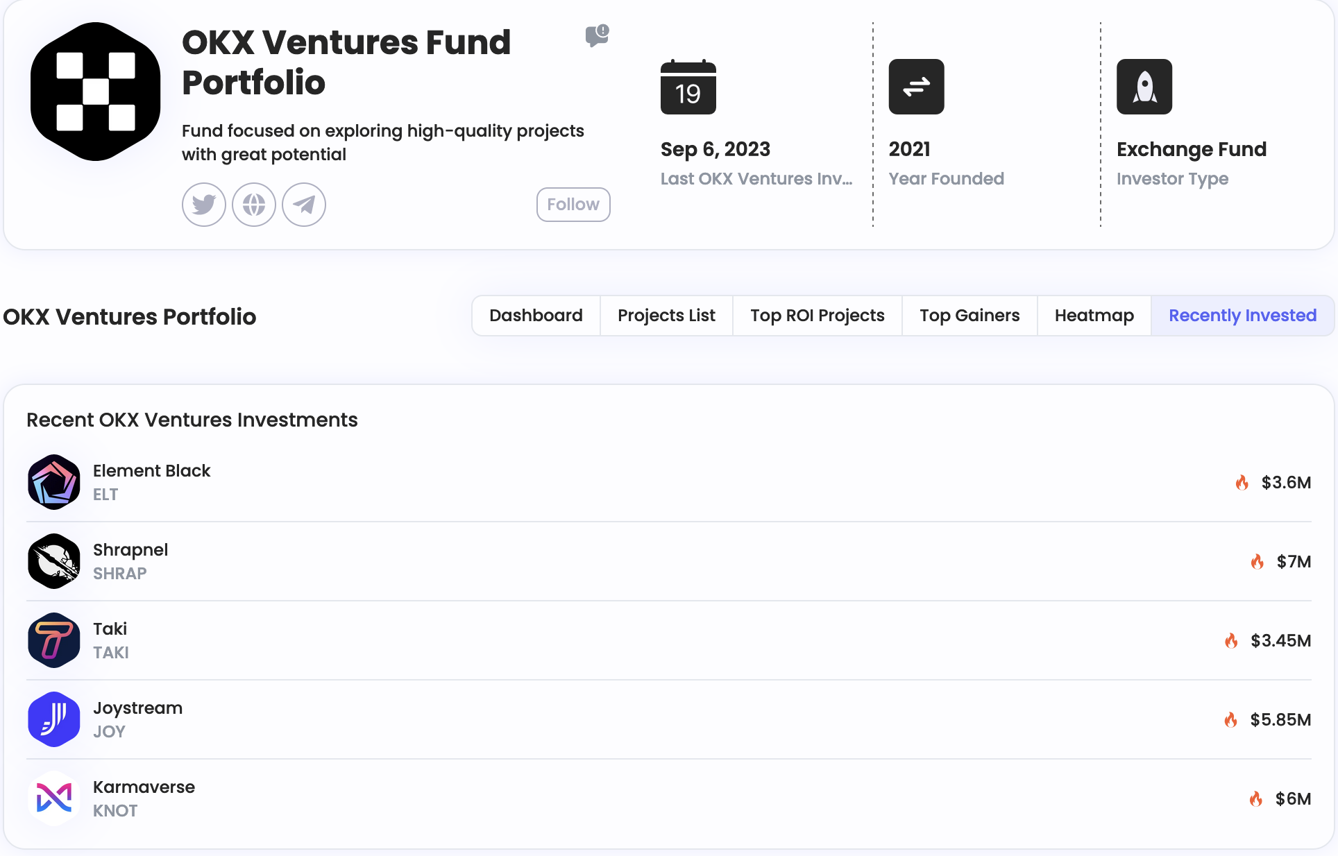 OKX Ventures Fund Portfolio