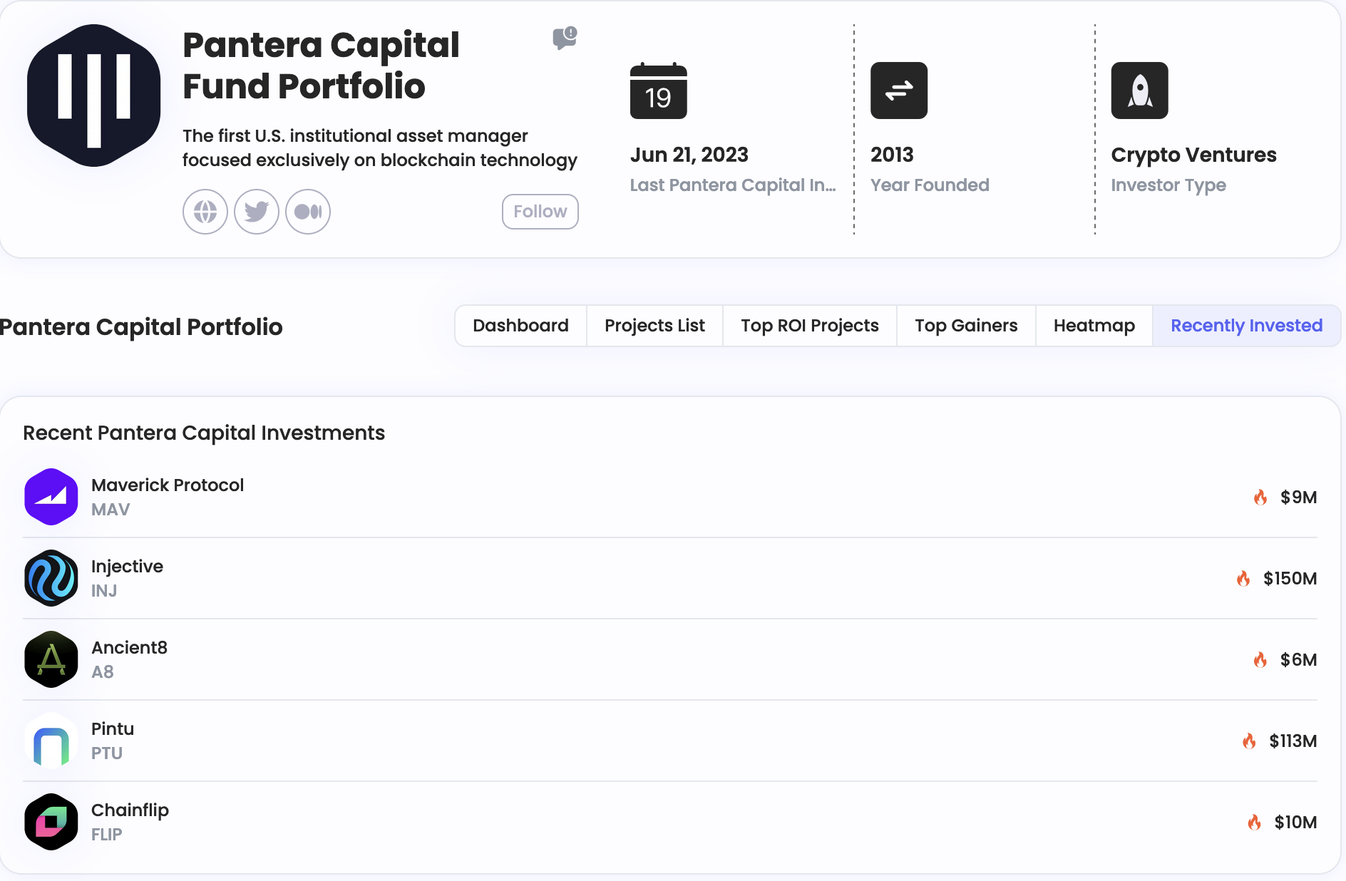 Pantera Capital Fund Portfolio