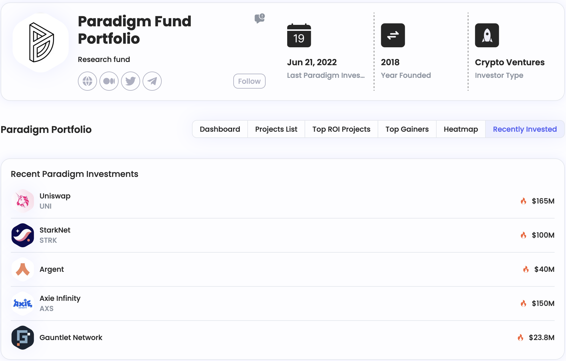 Paradigm Fund Portfolio