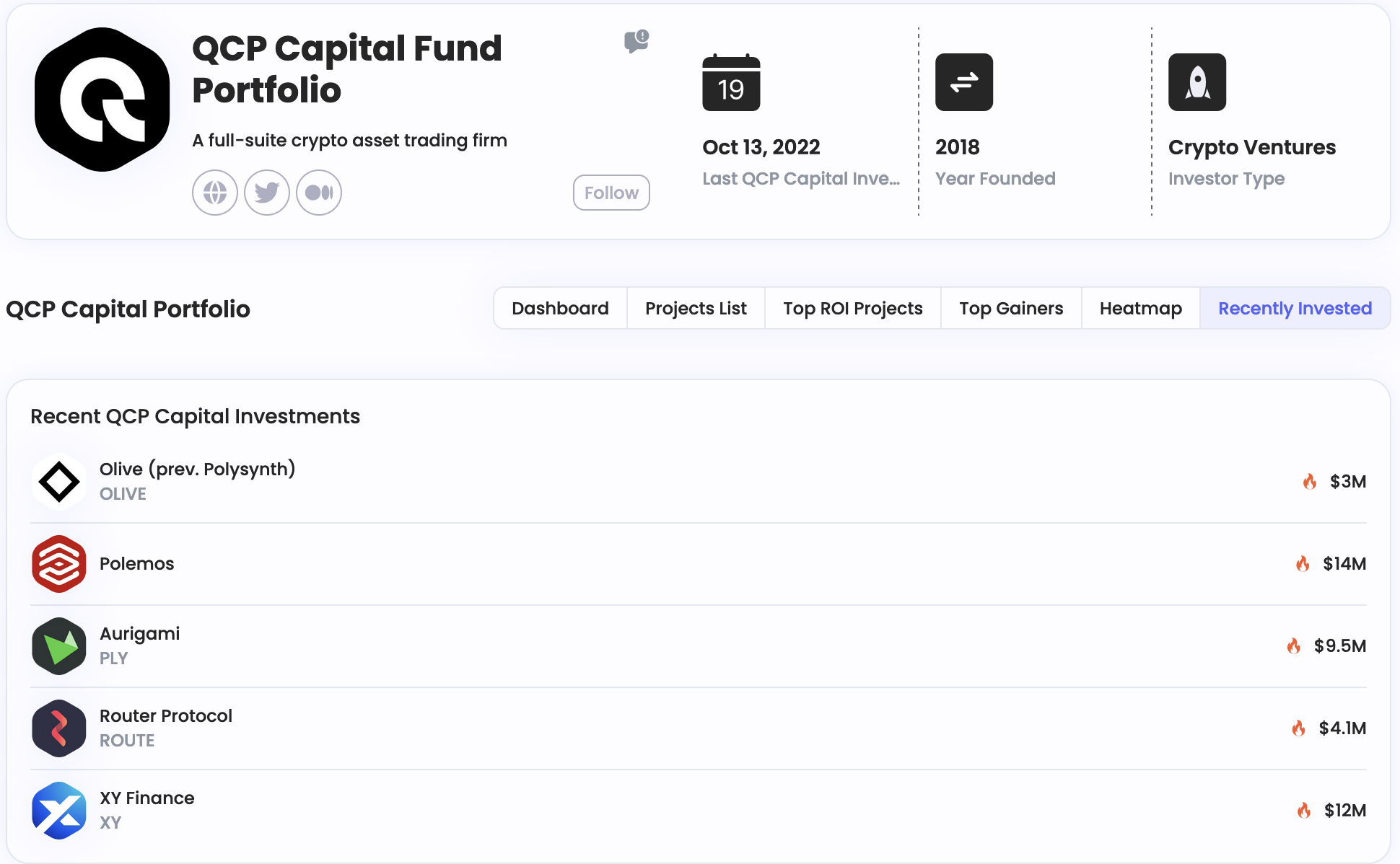 QCP Capital Fund Portfolio