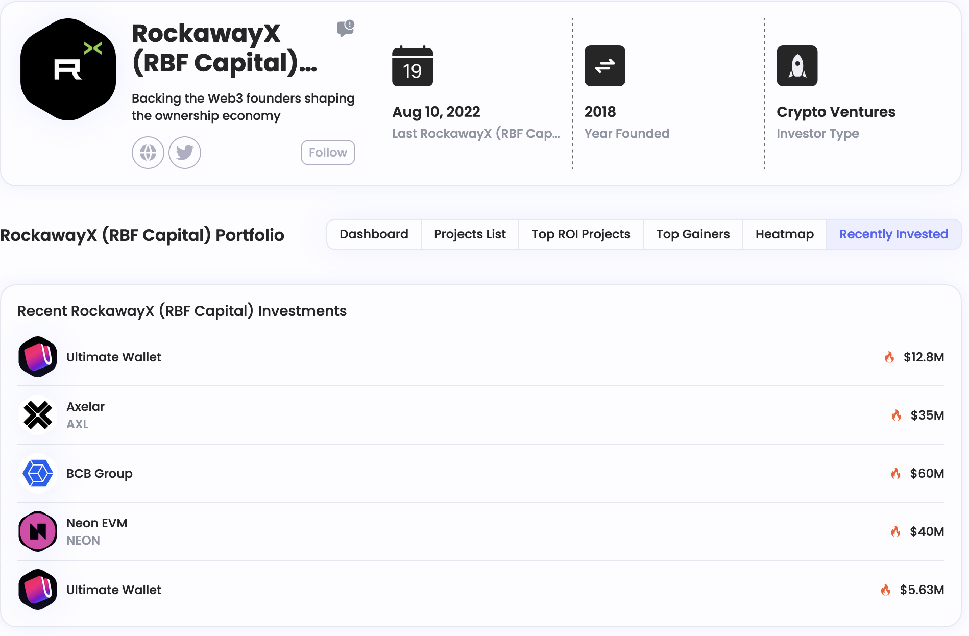 RockawayX (RBF Capital) Fund Portfolio