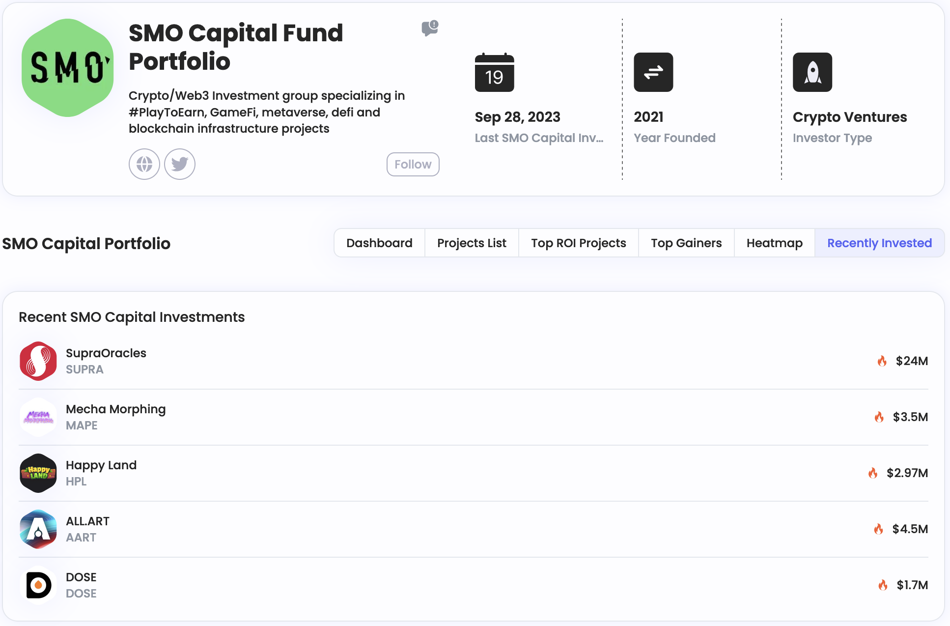 SMO Capital Fund Portfolio