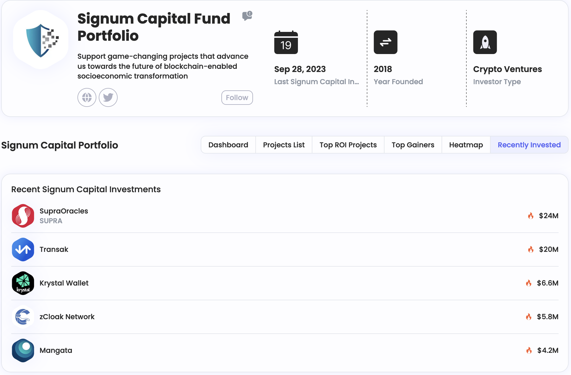 Signum Capital Fund Portfolio