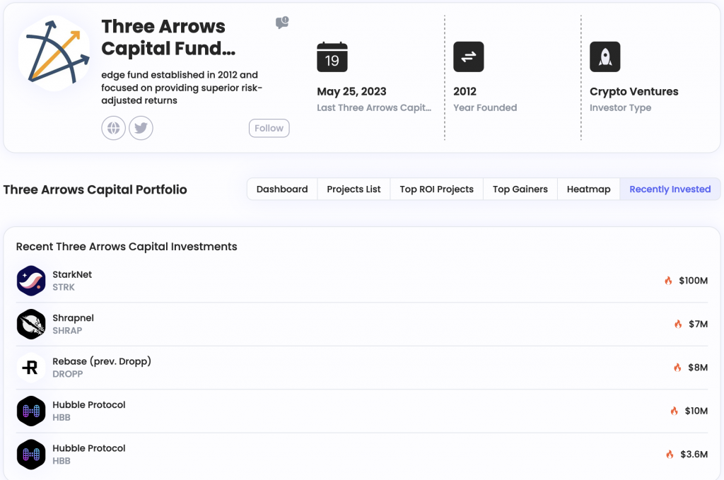 Three Arrows Capital Fund