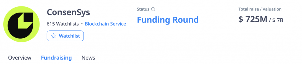 ConsenSys Fundrasing